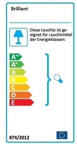 – Einbaustrahler