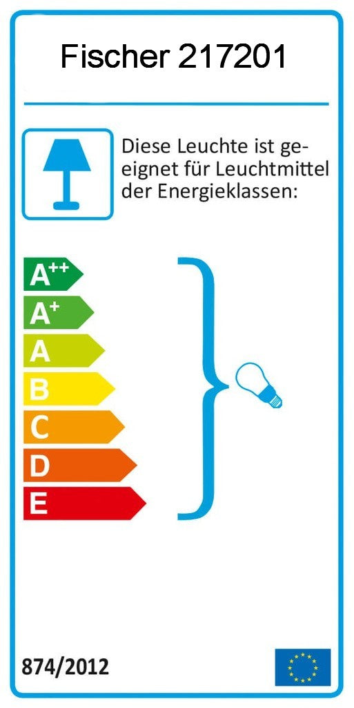 – Pendelleuchte