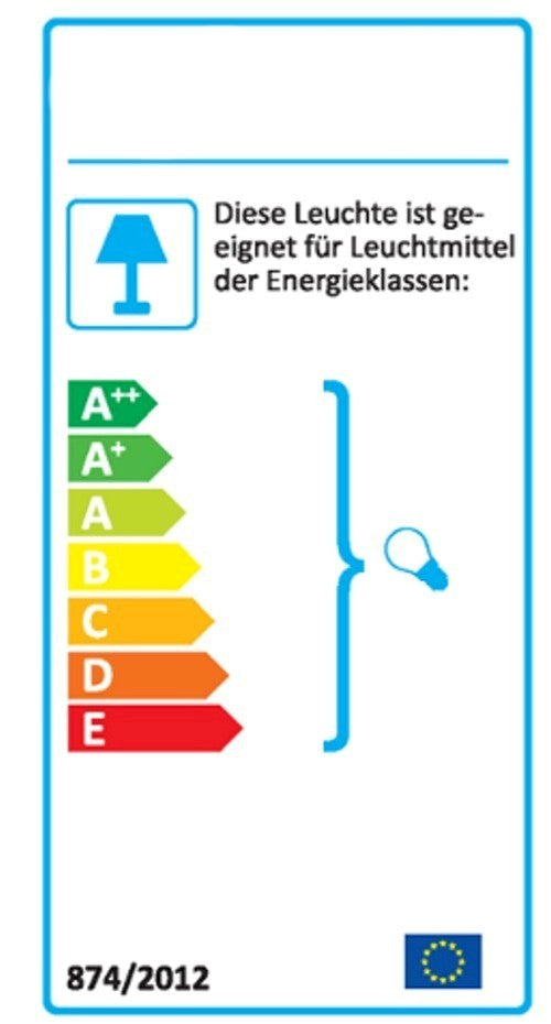 – Pendelleuchte
