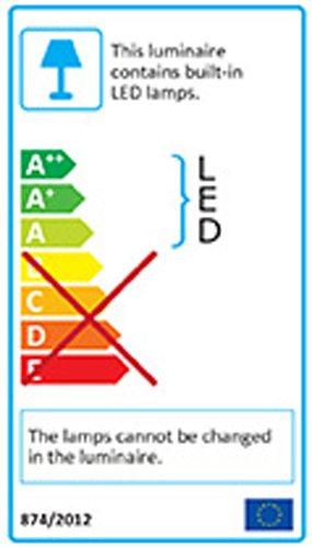 – Einbaustrahler