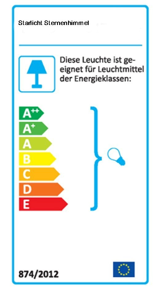 – Einbaustrahler