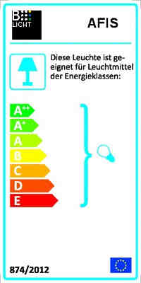 – Einbaustrahler