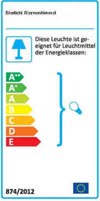 – Einbaustrahler