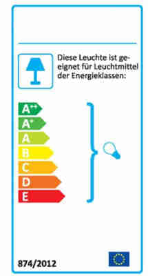 – Einbaustrahler