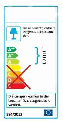 – Einbaustrahler